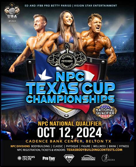 npc texas results|npc usa texas champions.